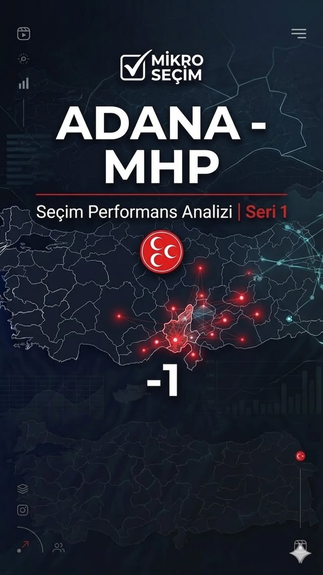 Matematiksel Gerçeklik: MHP Adana’da mekansal olarak geniş bir alanda oy artırmış (mavi renkli alanl…