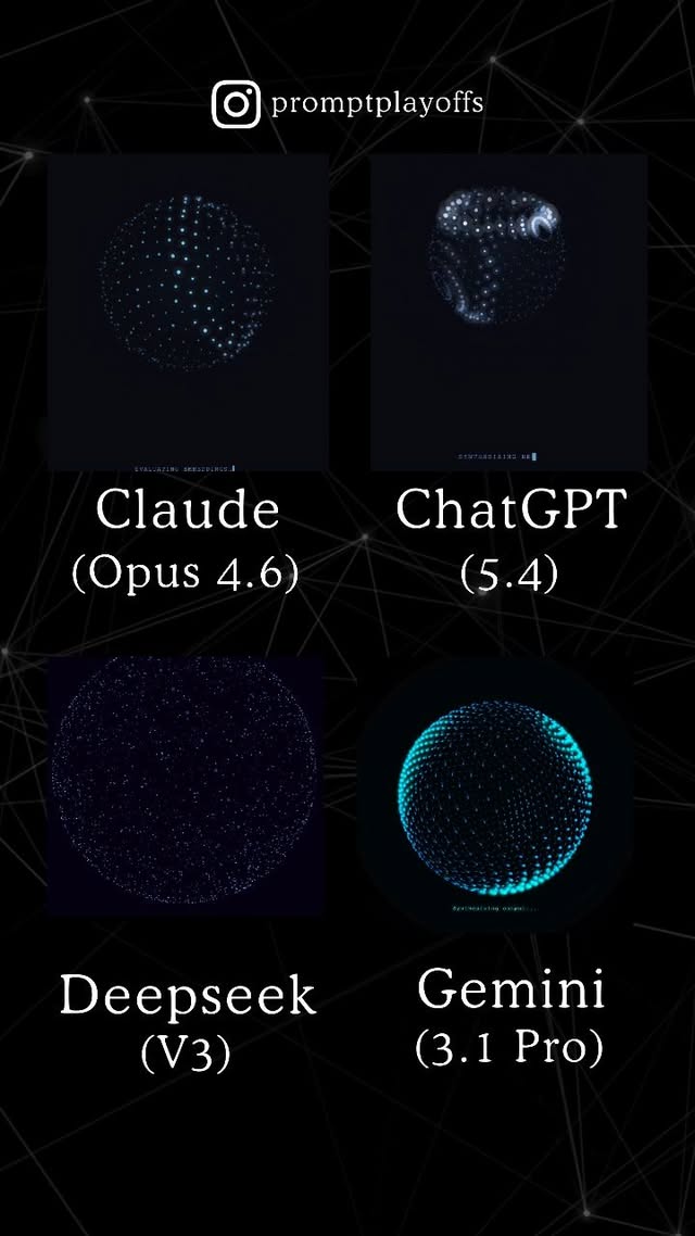 Prompt: Create a single HTML file with an 800×800 <canvas> that looks like an AI “thinking” screen: …