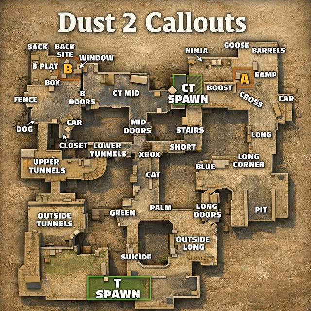 👉🏼 Dust 2 is one of the most iconic maps in Counter-Strike history — but you’d be surprised how many…