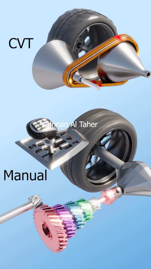 *The Difference Between Manual and CVT Transmissions* *Manual Transmission Definition:* A mechanical…