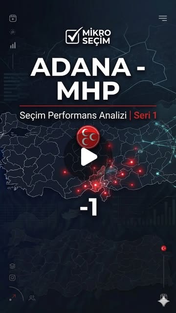 Matematiksel Gerçeklik: MHP Adana’da mekansal olarak geniş bir alanda oy artırmış (mavi renkli alanl…