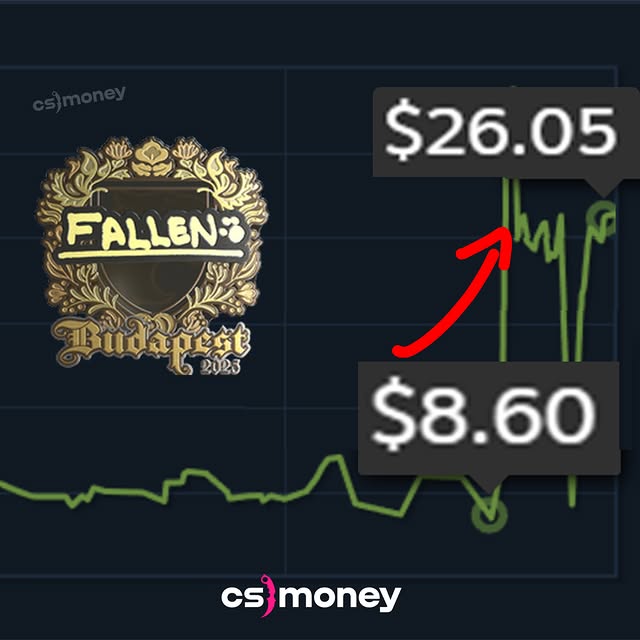 🤯 FalleN sticker still x3 after hype 👀 But the next Major is in 43 days so new stickers are coming… …