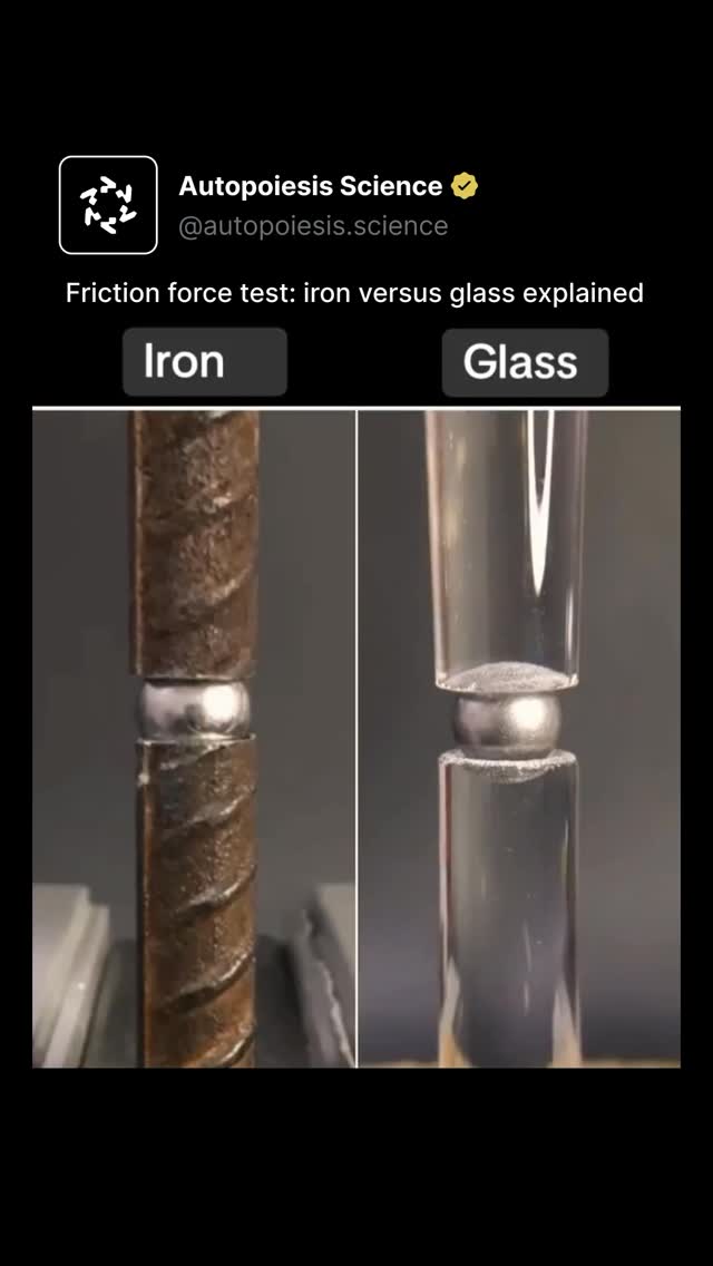 Friction is not just slipperiness. It is the force that resists sliding when two surfaces meet, and …