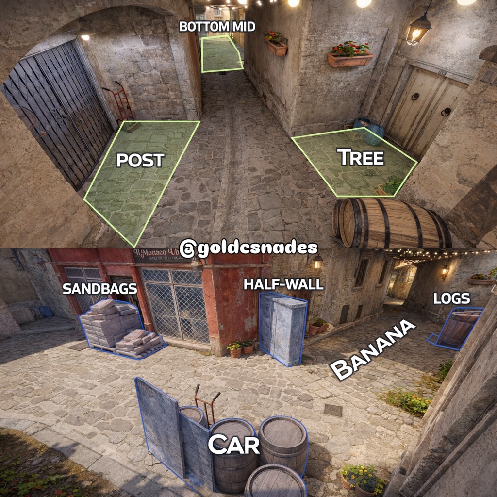 Media 3
